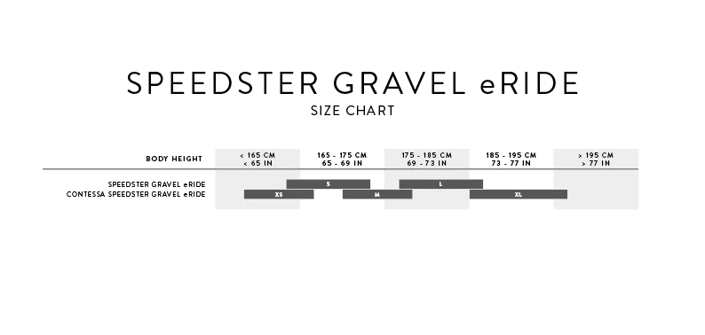 SCOTT Speedster Gravel eRIDE 50 - immagine 4