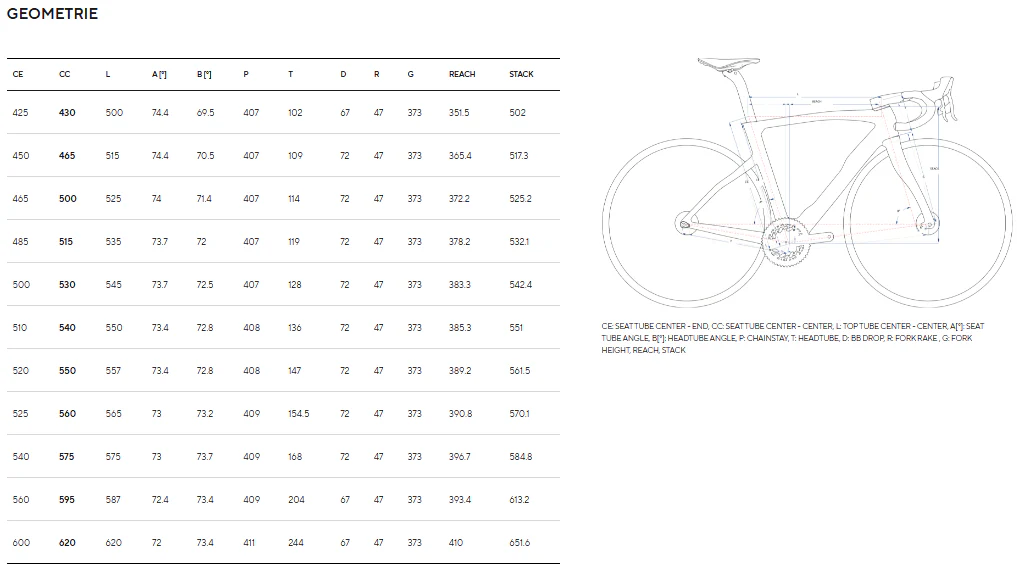 Pinarello New Dogma F Dura Ace Di2 2026 Princeton Peak 4550DB - immagine 5